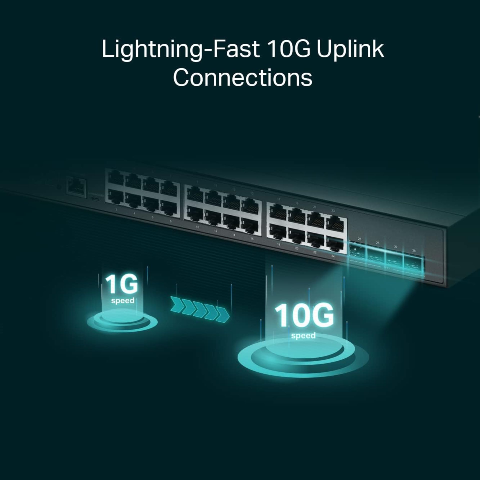 TP LINK JetStream 24-Port Gigabit and 4-Port 10GE SFP+ L2+ Managed Switch with 24-Port PoE+. RRP £ - Image 4 of 7