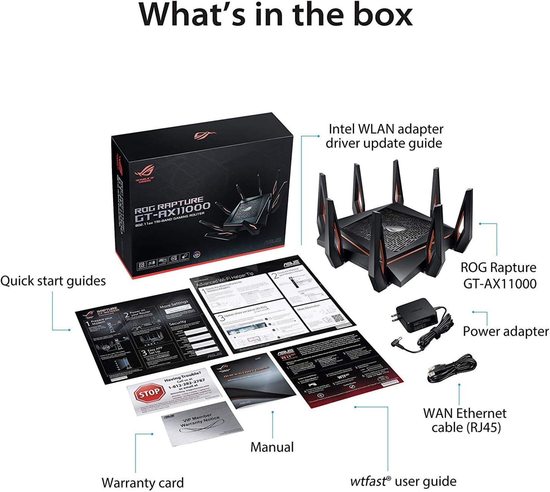 BRAND NEW FACTORY SEALED ASUS ROG Rapture GT-AX11000 Tri-Band WiFi 6 Extendable Gaming Router. - Image 6 of 6
