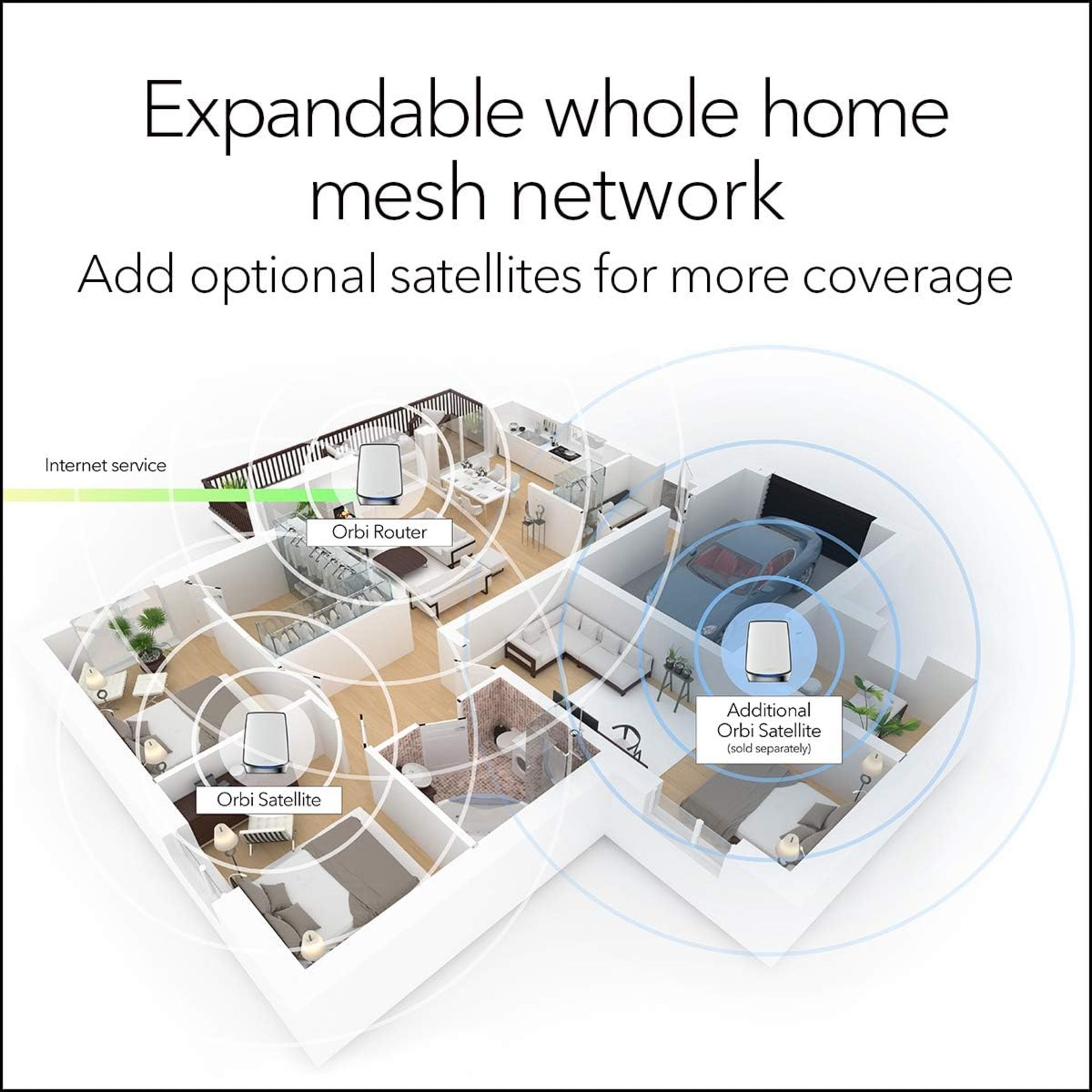 BRAND NEW FACTORY SEALED NETGEAR Orbi Tri-Band WiFi 6 Mesh System, 6Gbps, Router + 1 Satellite. - Image 4 of 5