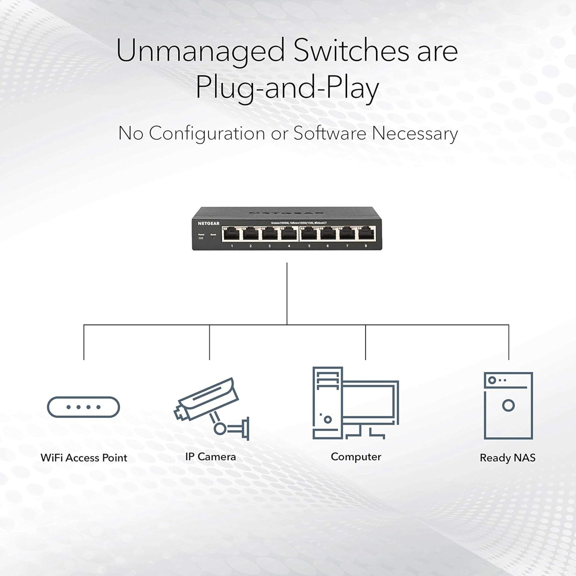 NEW & BOXED NETGEAR 16 Port Gigabit Network Switch (JGS516) Ethernet Switch. RRP £94.99. NETWORK - Image 3 of 5