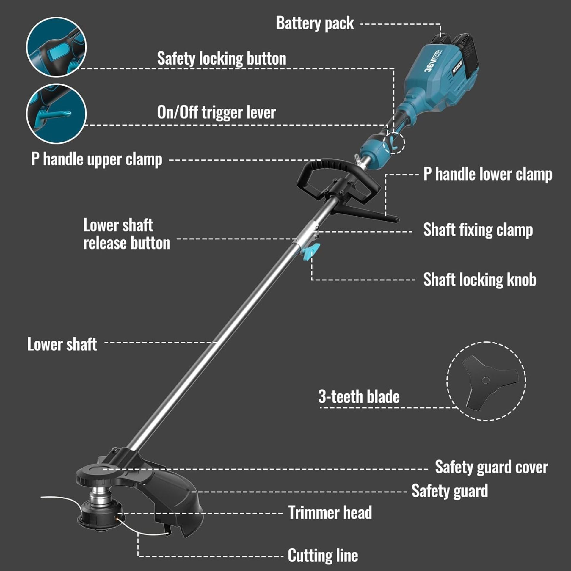 NEW & BOXED WESCO 36V Cordless 2-in-1 Brush Cutter & String Trimmer. RRP £169.99 EACH. It can not - Image 2 of 7