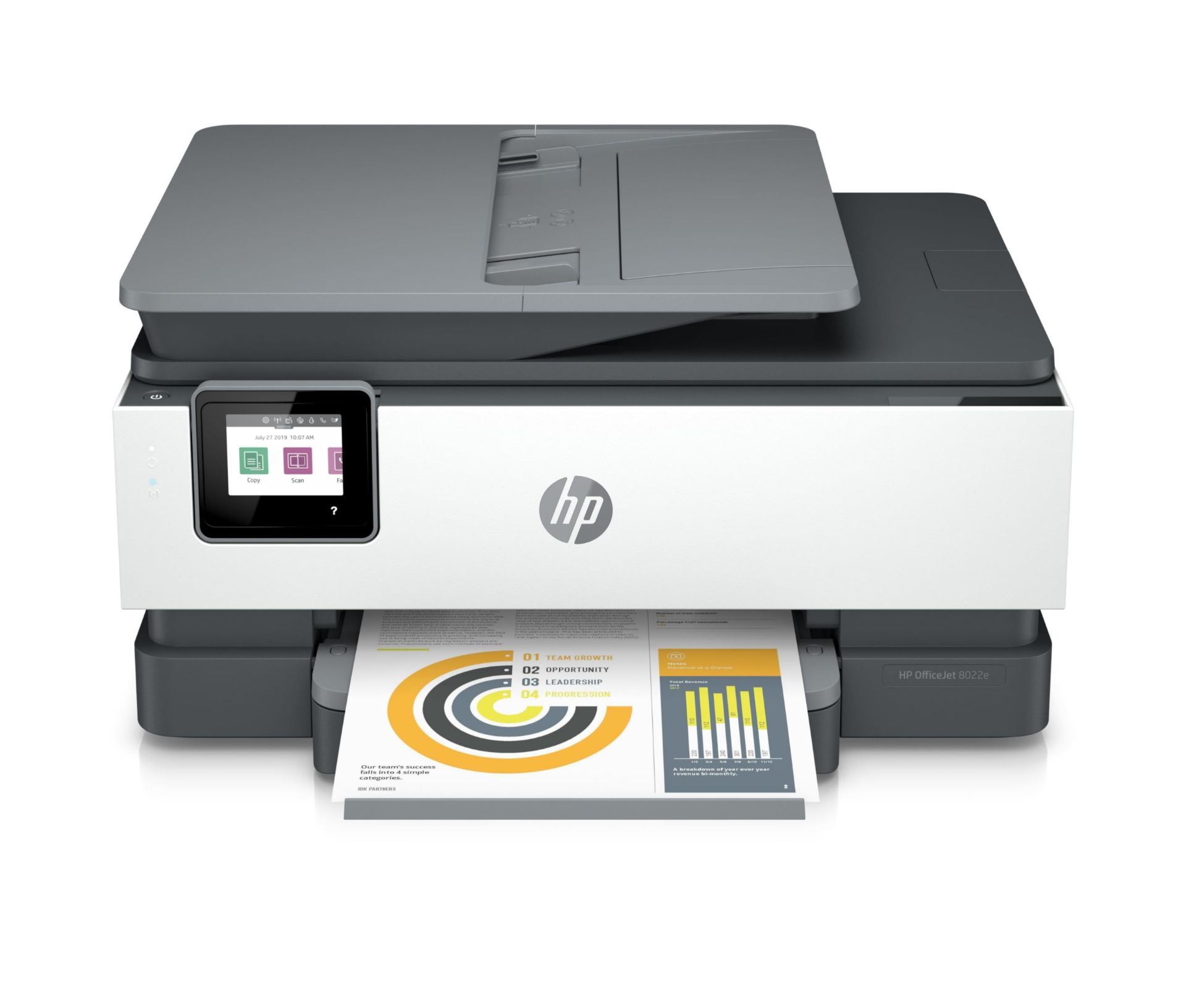 BRAND NEW HP OFFICEJET PRO 80-22E ALL IN ONE PRINTER RRP £199 S1-4
