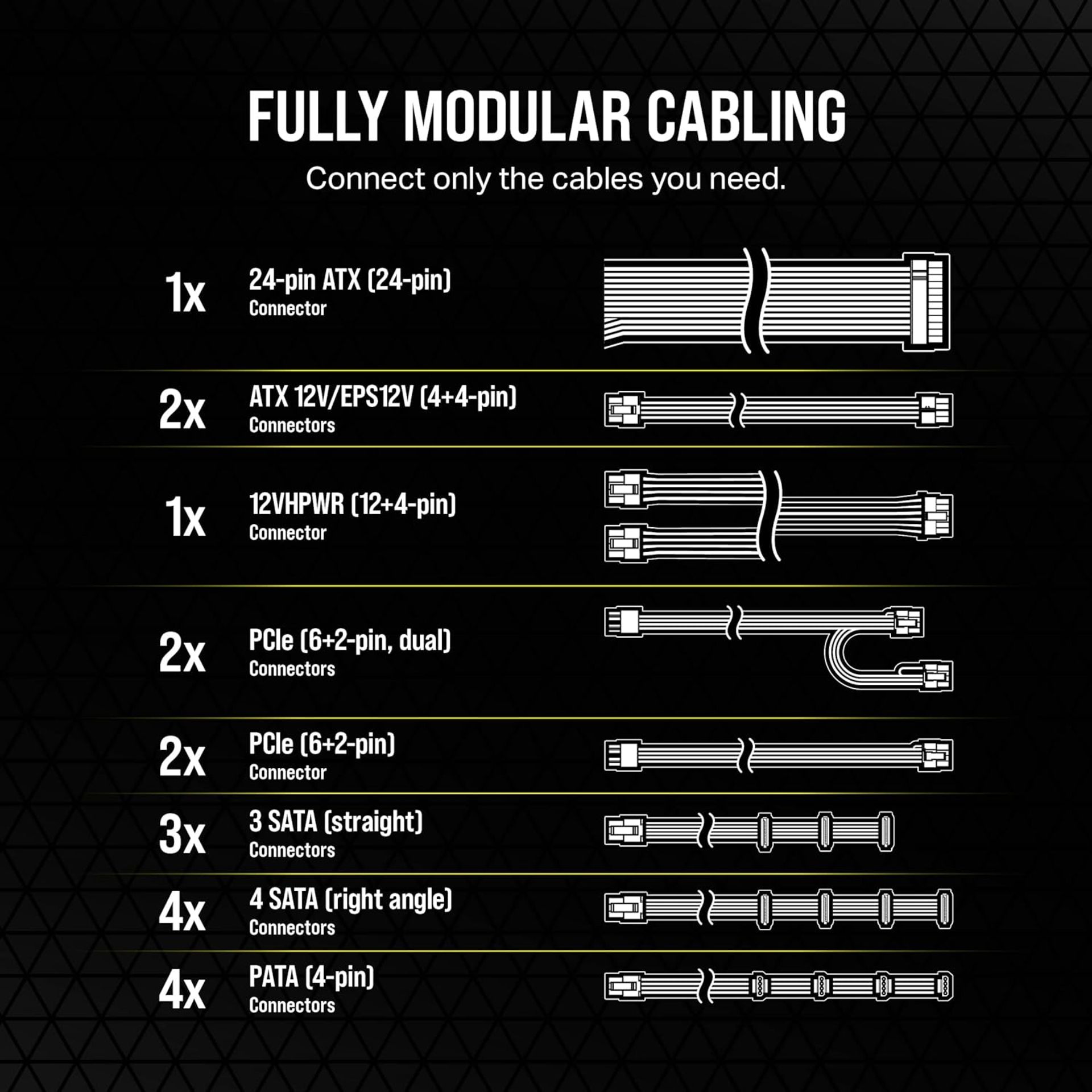 BRAND NEW FACTORY SEALED CORSAIR RM1000e Fully Modular Low-Noise ATX Power Supply. RRP £152.99. - Image 5 of 6