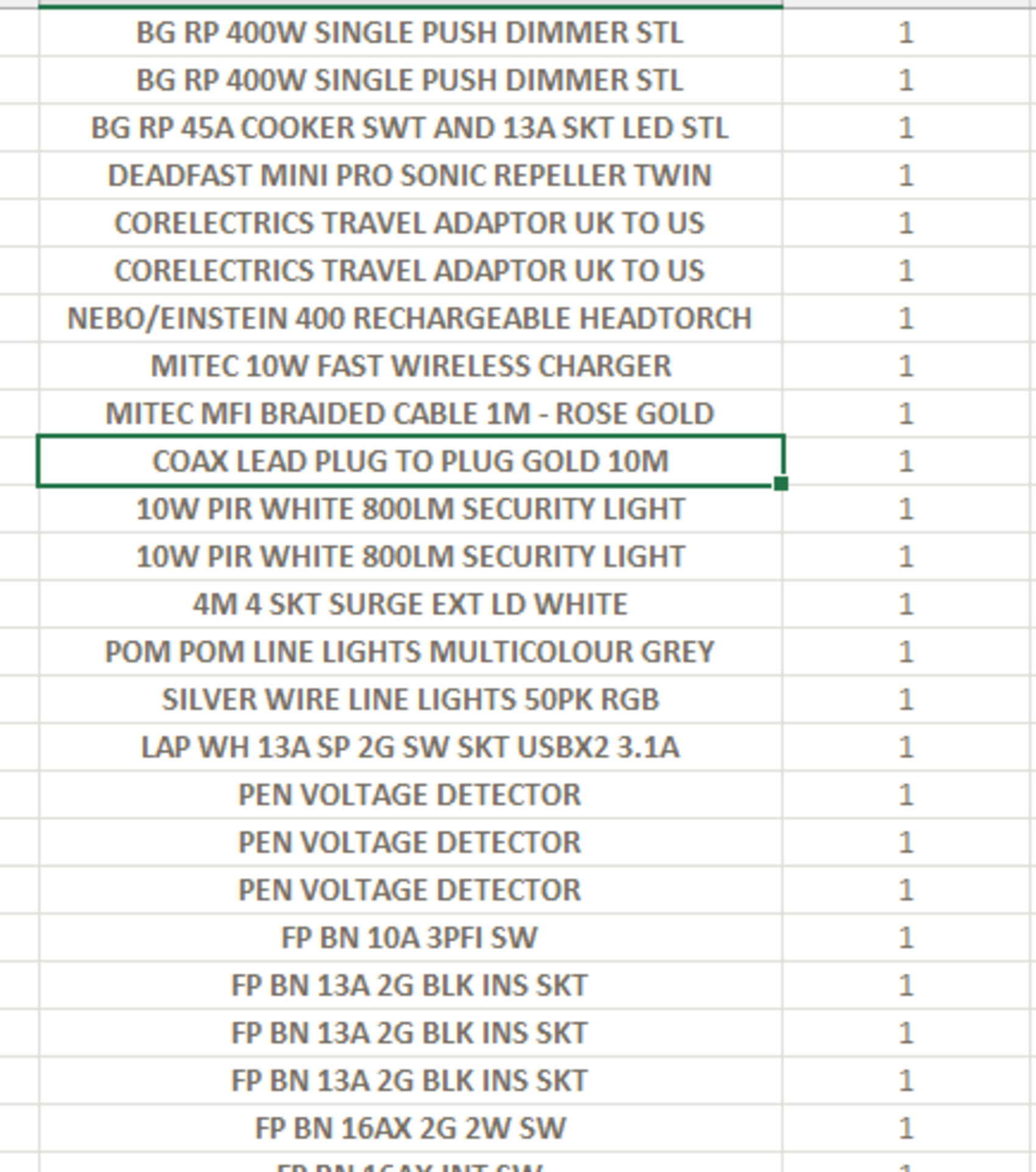 (REF2410625) 1 Pallet of Customer Returns - Retail value at new £6,862.21 See attached pics of - Image 11 of 16