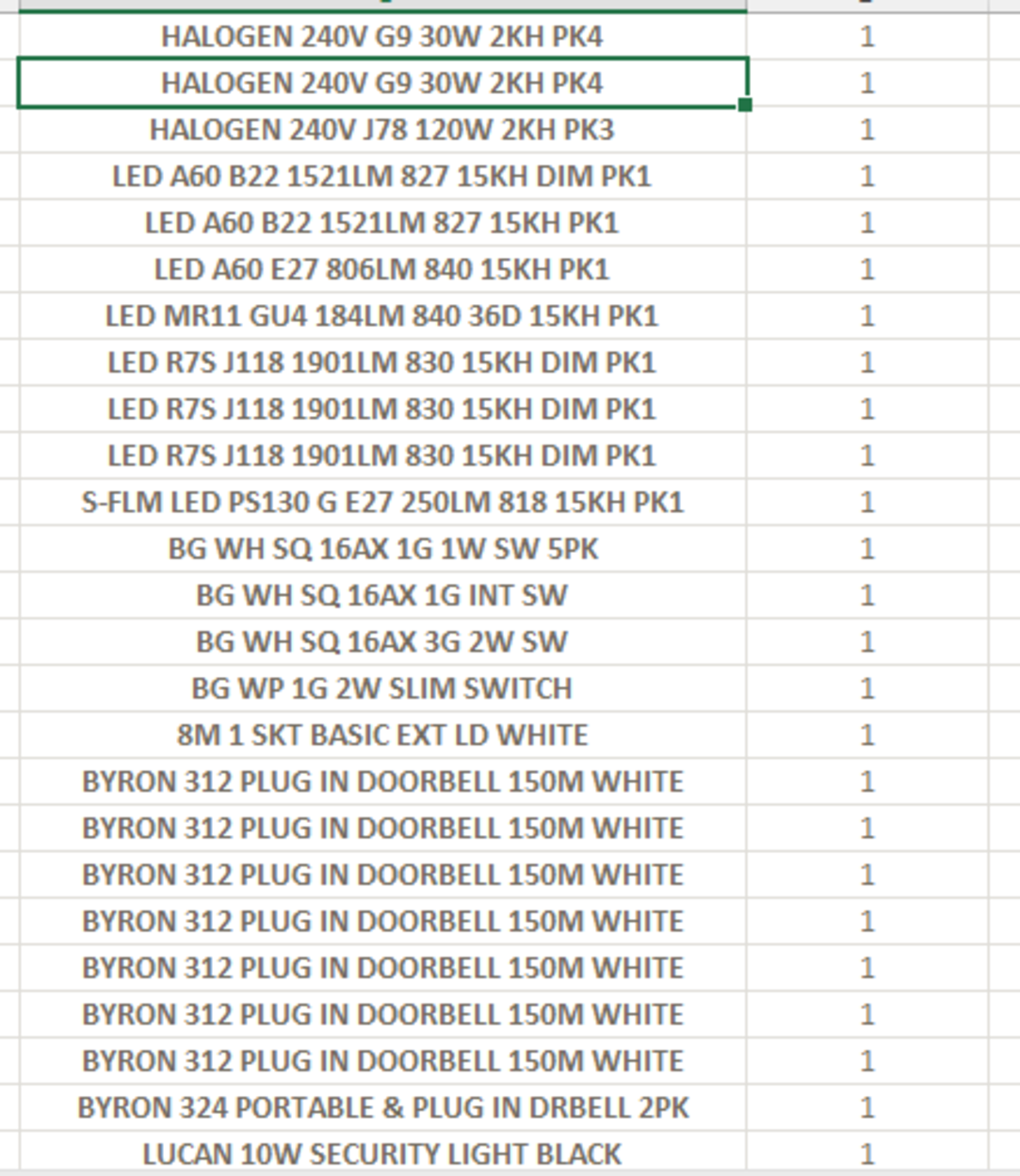 (REF2406497) 1 Pallet of Customer Returns - Retail value at new £9,304.34 See attached pics of - Image 15 of 17