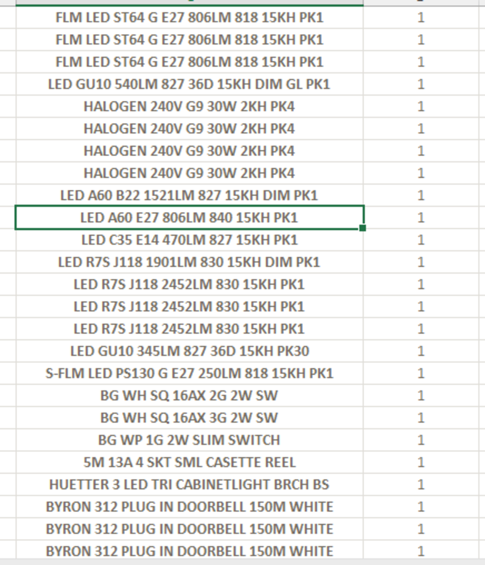 (REF2410625) 1 Pallet of Customer Returns - Retail value at new £6,862.21 See attached pics of - Image 14 of 16