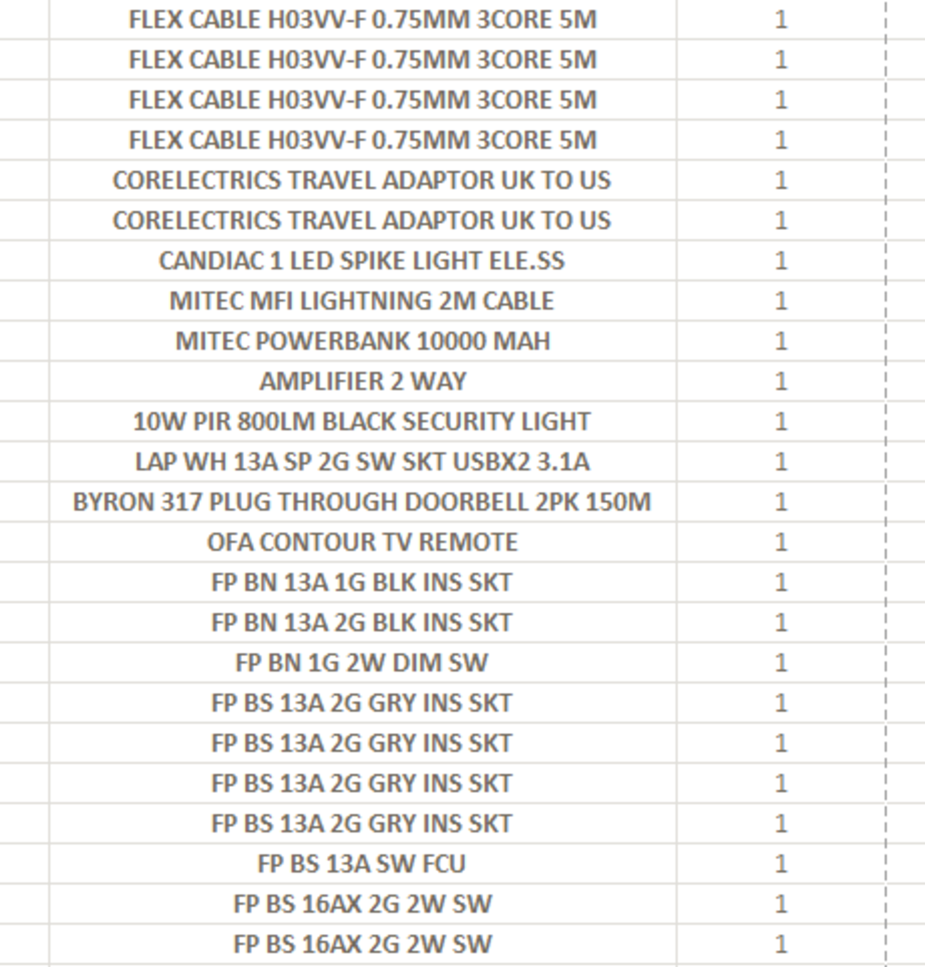 (REF2413068) 1 Pallet of Customer Returns - Retail value at new £6,878.77 See attached pics of - Image 9 of 12