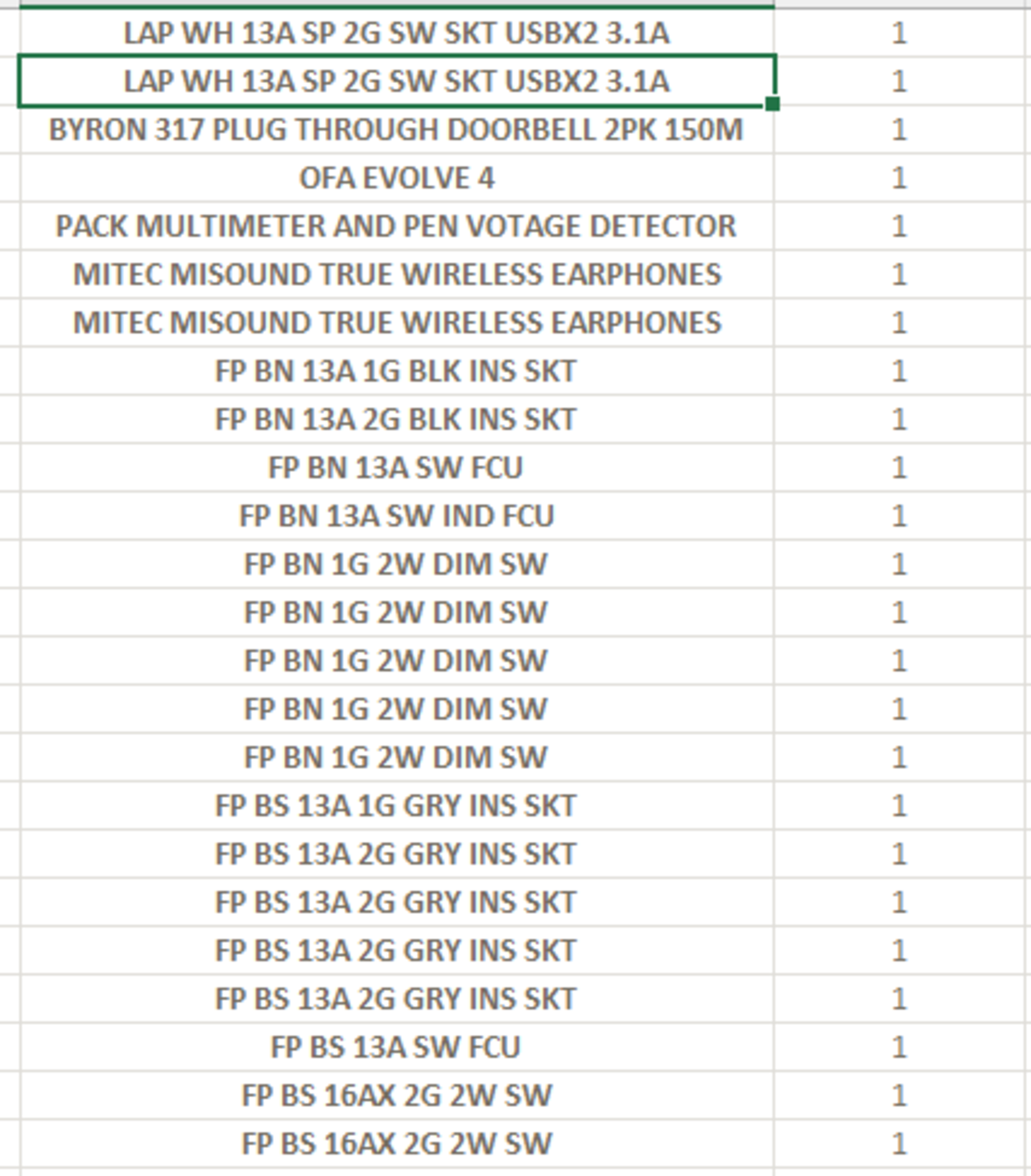 (REF2406497) 1 Pallet of Customer Returns - Retail value at new £9,304.34 See attached pics of - Image 13 of 17