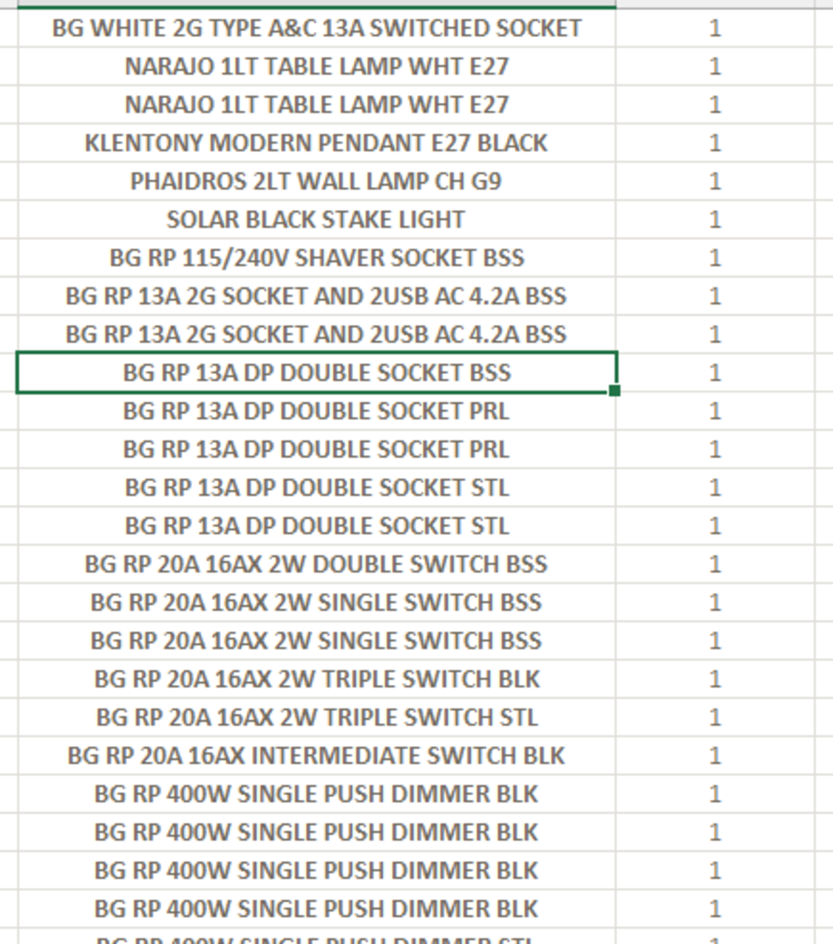 (REF2410625) 1 Pallet of Customer Returns - Retail value at new £6,862.21 See attached pics of - Image 10 of 16