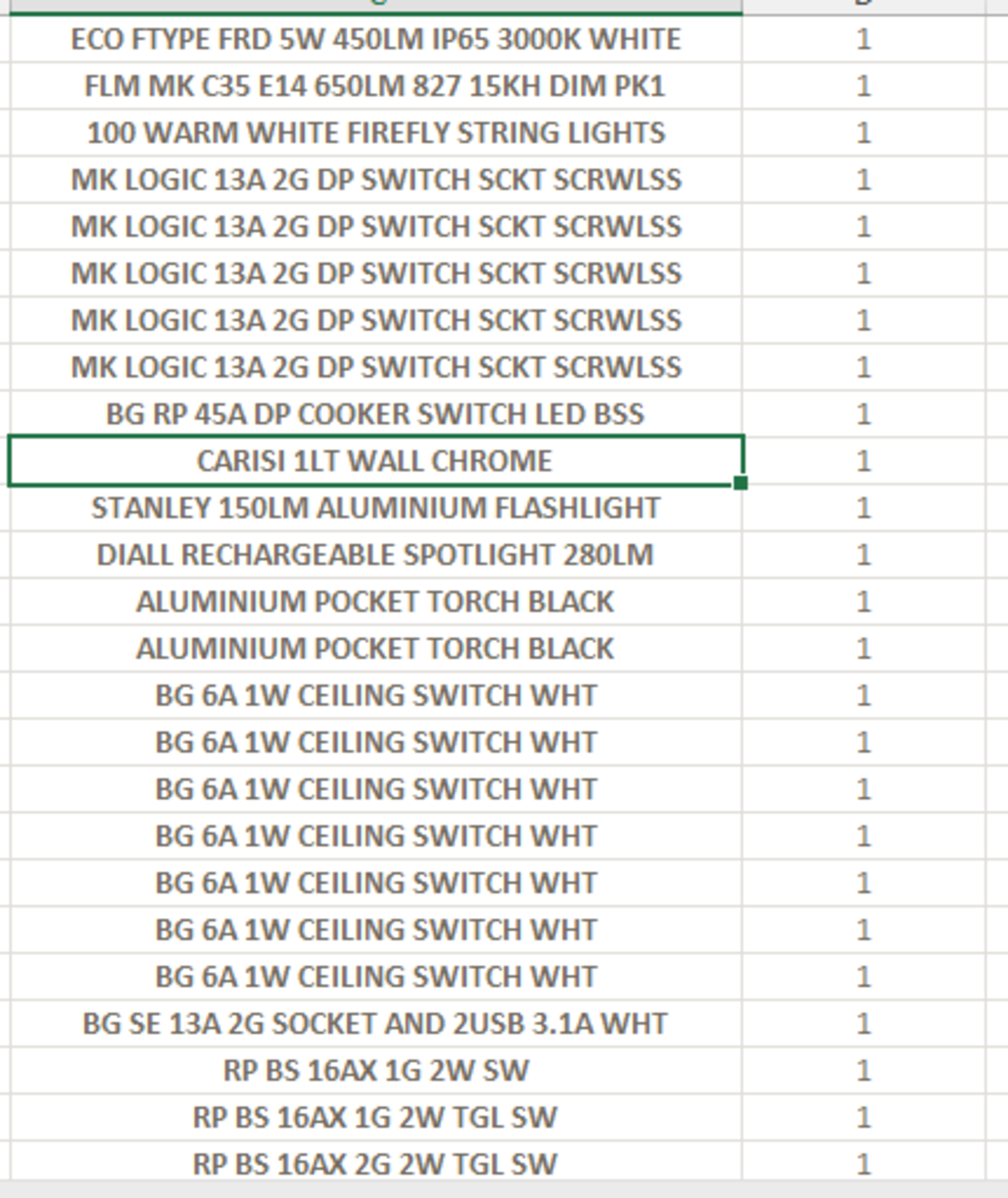 (REF2410625) 1 Pallet of Customer Returns - Retail value at new £6,862.21 See attached pics of - Image 13 of 16