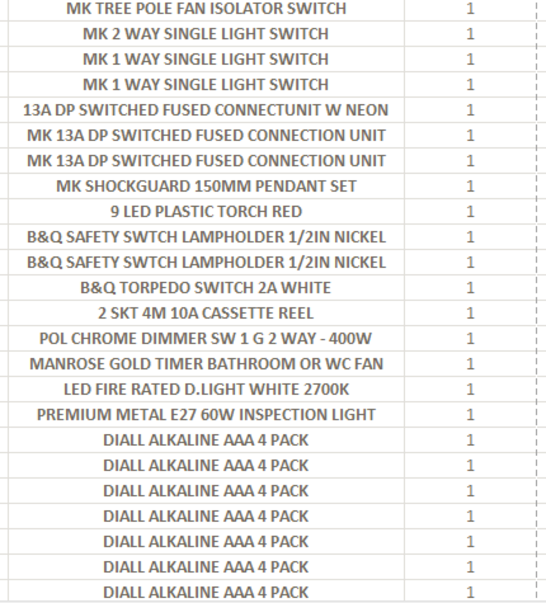 (REF2413068) 1 Pallet of Customer Returns - Retail value at new £6,878.77 See attached pics of - Image 6 of 12