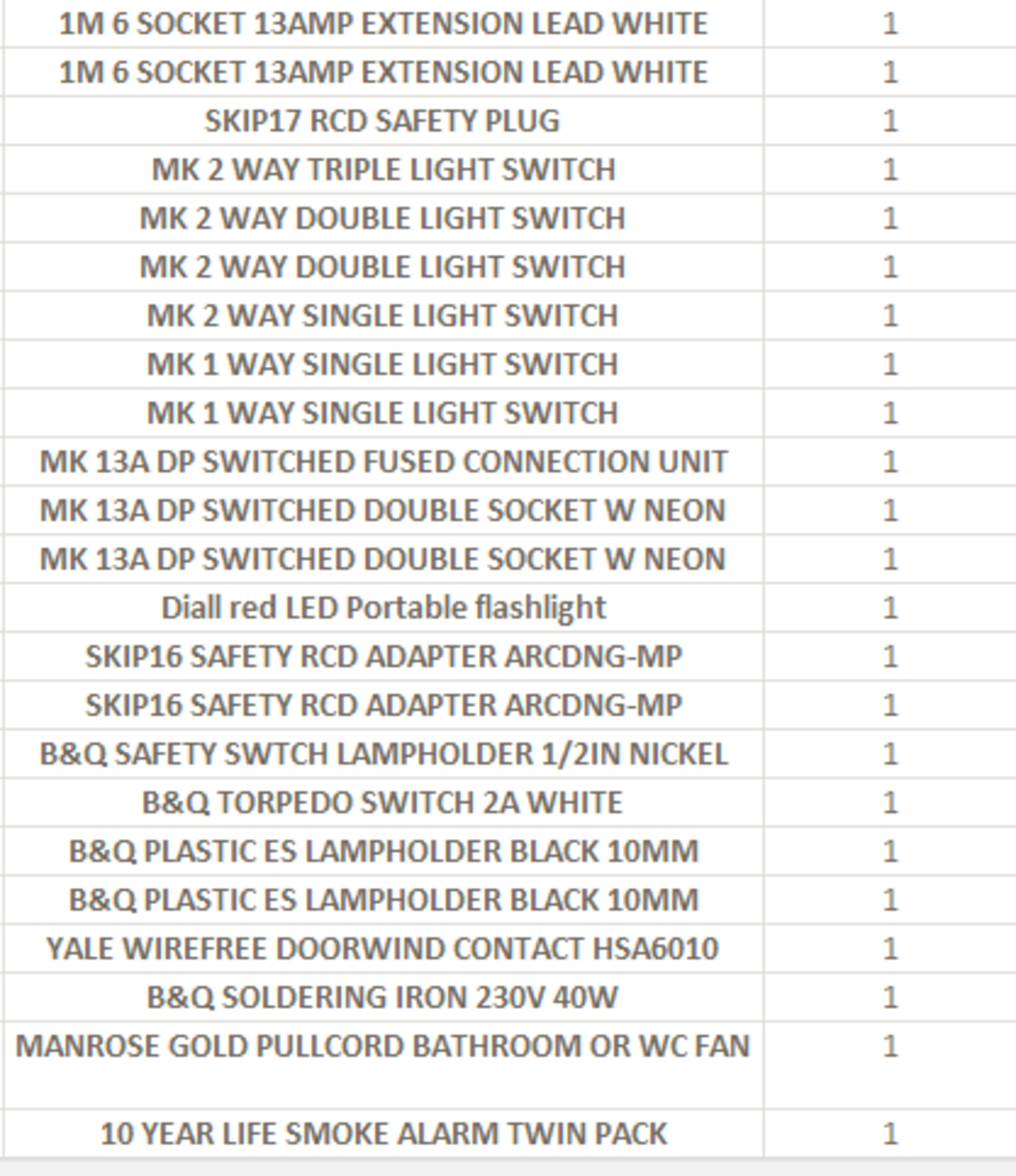 (REF2410625) 1 Pallet of Customer Returns - Retail value at new £6,862.21 See attached pics of - Image 6 of 16