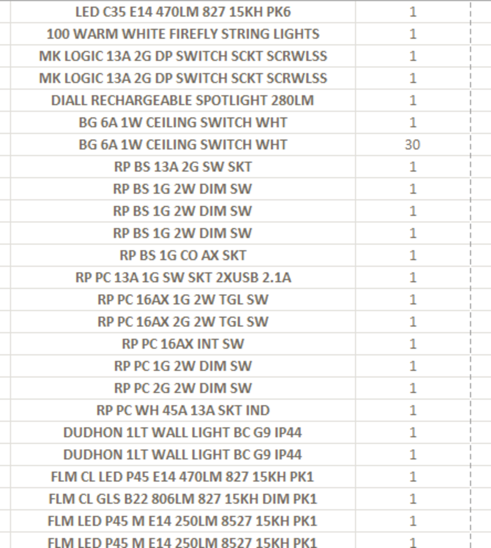 (REF2413068) 1 Pallet of Customer Returns - Retail value at new £6,878.77 See attached pics of - Image 10 of 12