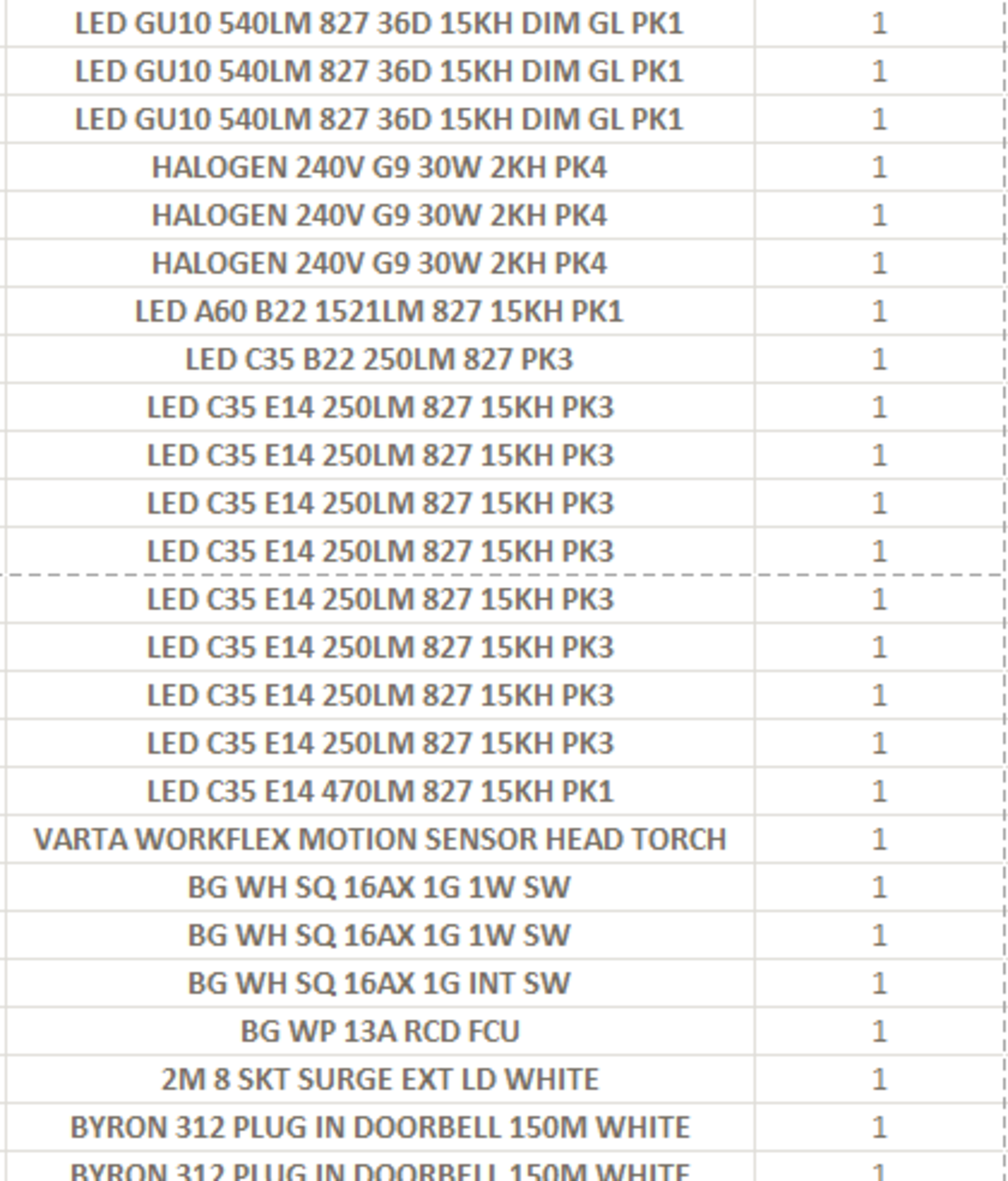 (REF2413068) 1 Pallet of Customer Returns - Retail value at new £6,878.77 See attached pics of - Image 11 of 12