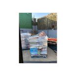 Large Pallet of Unchecked Supermarket Stock. Huge variety of items which may include: tools, toys,