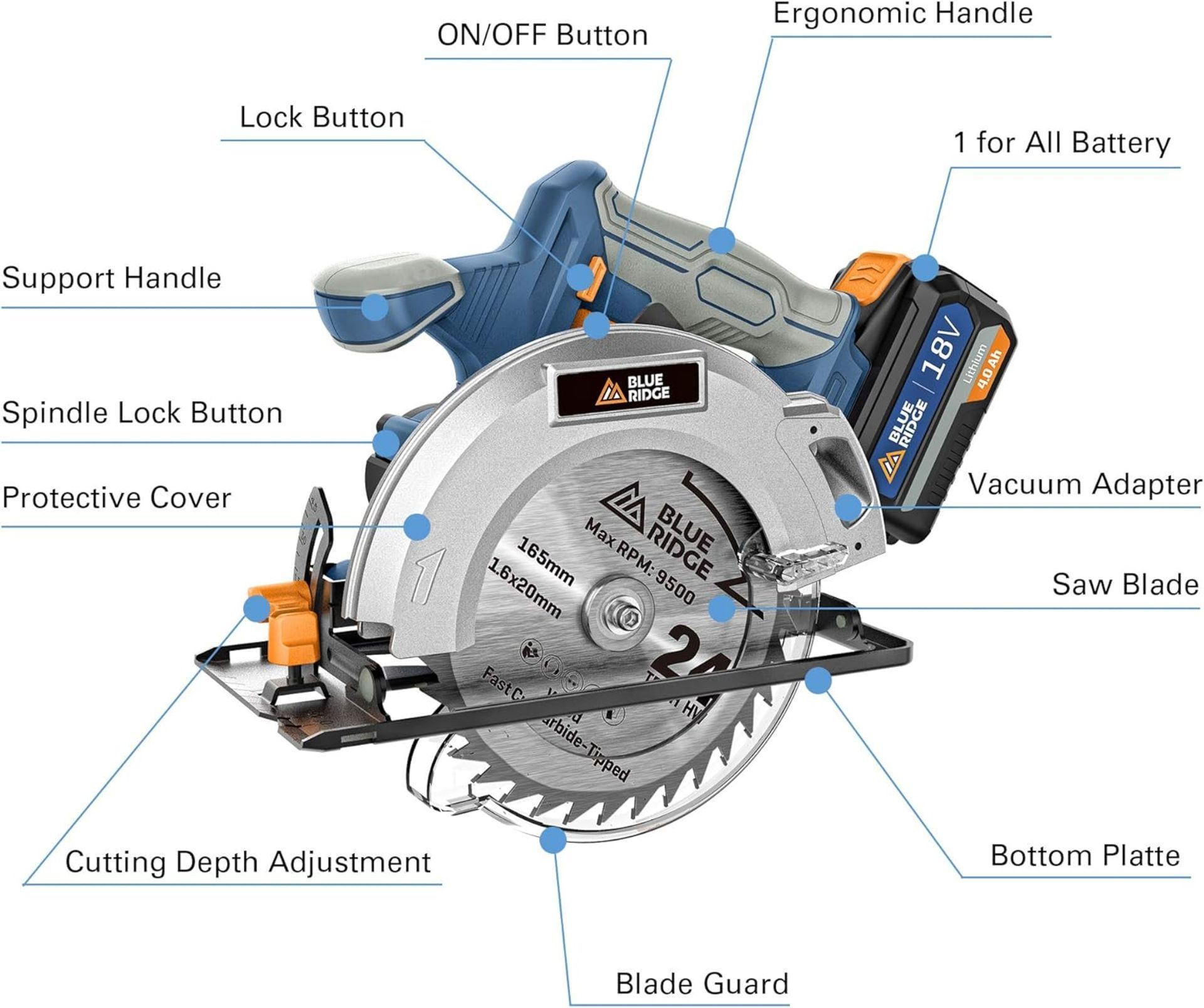 2x NEW & BOXED BLUE RIDGE 165MM Cordless Circular Saw 18V with 4.0Ah Battery. RRP £99.99 EACH. - Image 4 of 6