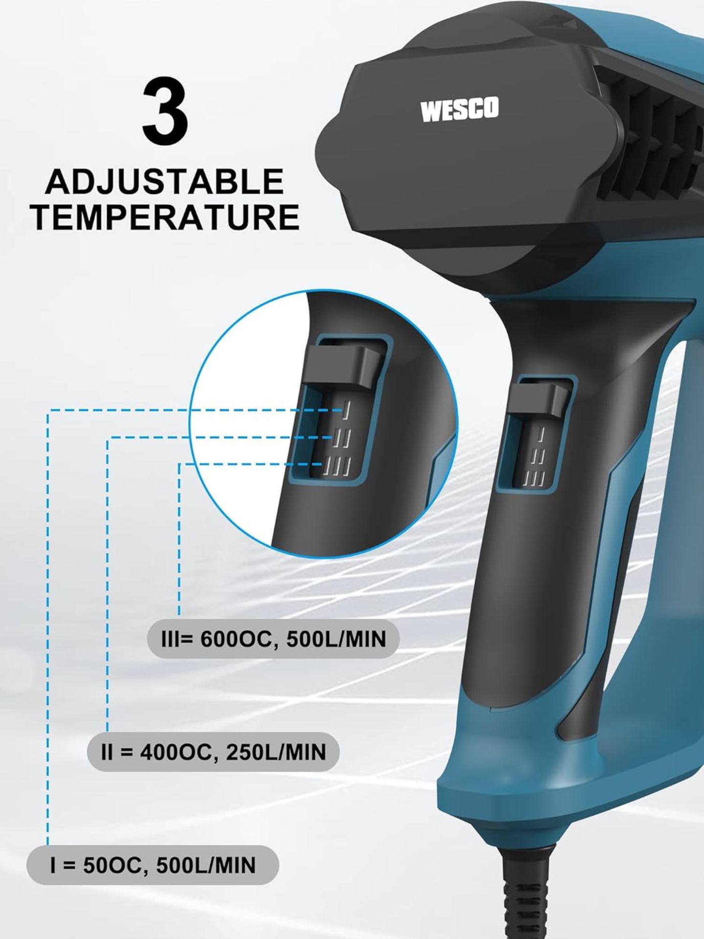5x NEW & BOXED WESCO 2000w Adjustable Hot Air Gun. RRP £40 EACH. Variable Temp Control :3 adjustable - Image 3 of 6