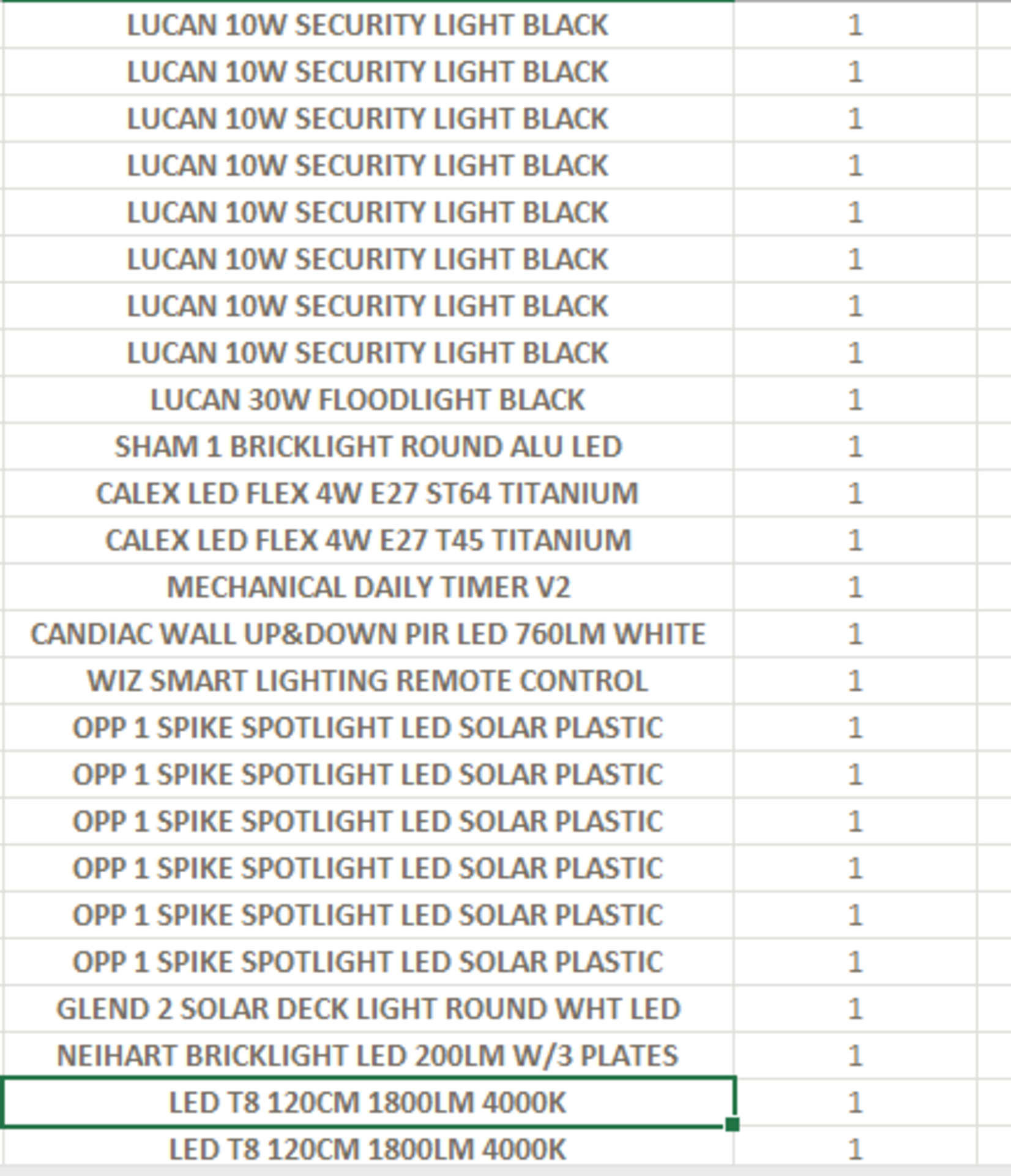 (REF2406497) 1 Pallet of Customer Returns - Retail value at new £9,304.34 - Image 17 of 18