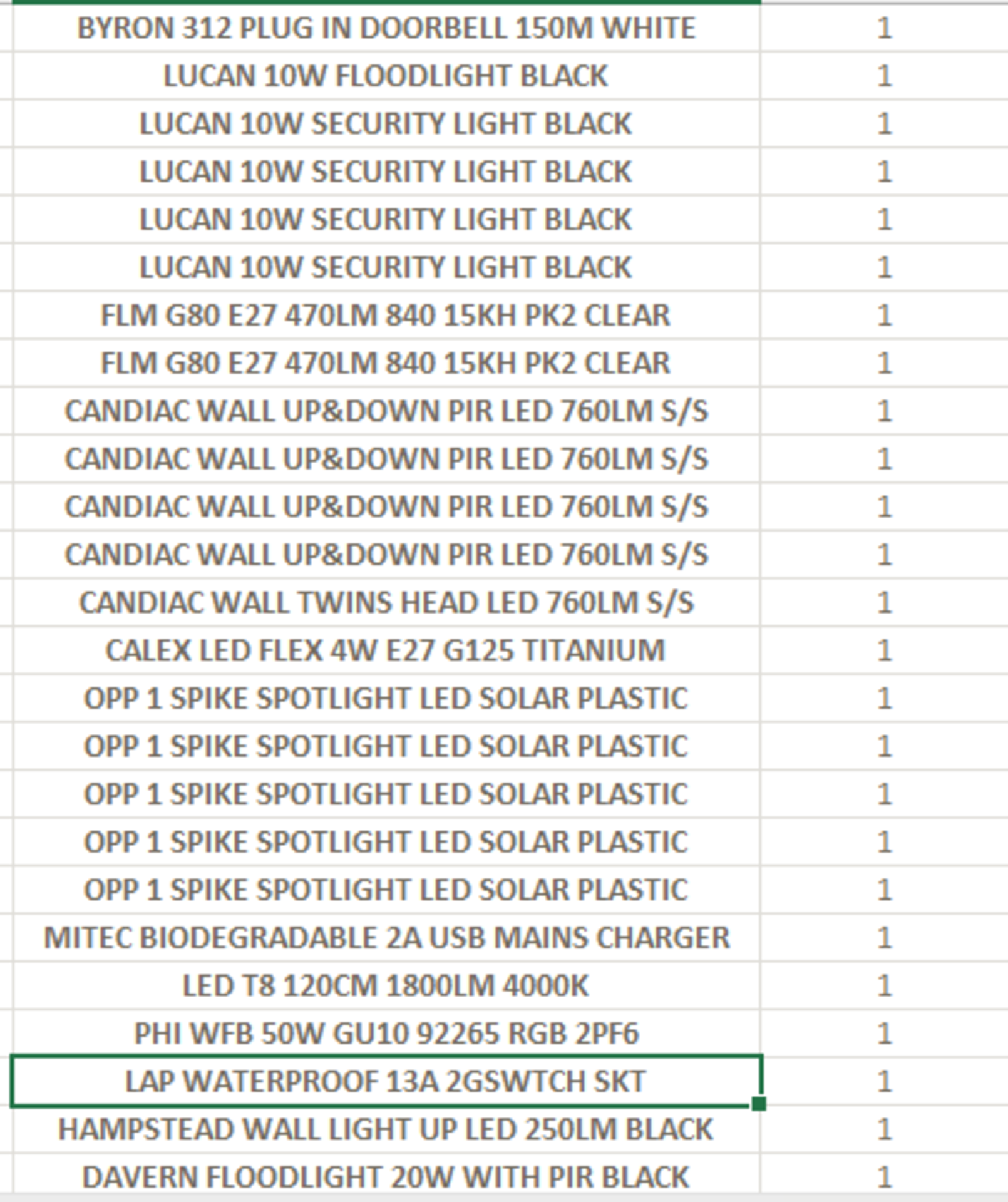 (REF2410625) 1 Pallet of Customer Returns - Retail value at new £6,862.21 - Image 15 of 16