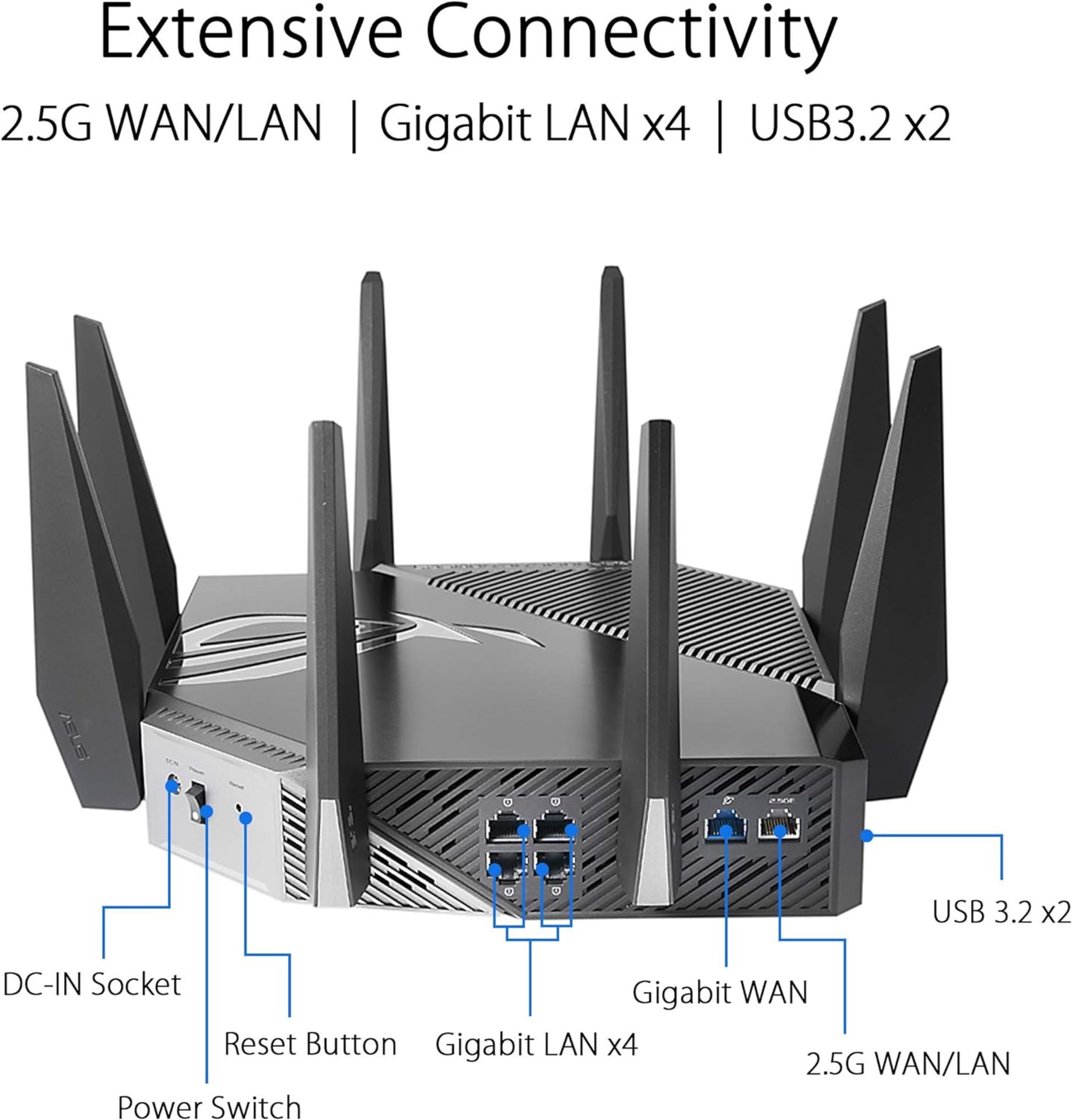 BRAND NEW FACTORY SEALED ASUS ROG Rapture GT-AX11000 Tri-Band WiFi 6 Extendable Gaming Router. - Image 6 of 8