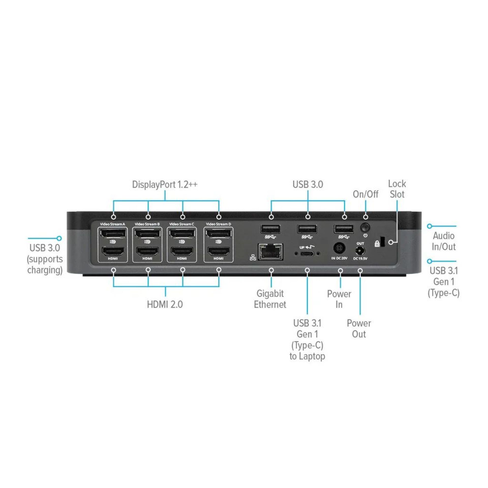 NEW & BOXED TARGUS Four Head 4K Dock With 100w Docking Station (DOCK570EUZ-82). RRP £351.89. Boost - Image 4 of 8