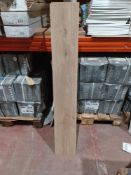 4 x Packs of Stoke Laminate Flooring 1.73m2 giving this a coverage of 6.92m2 - R14