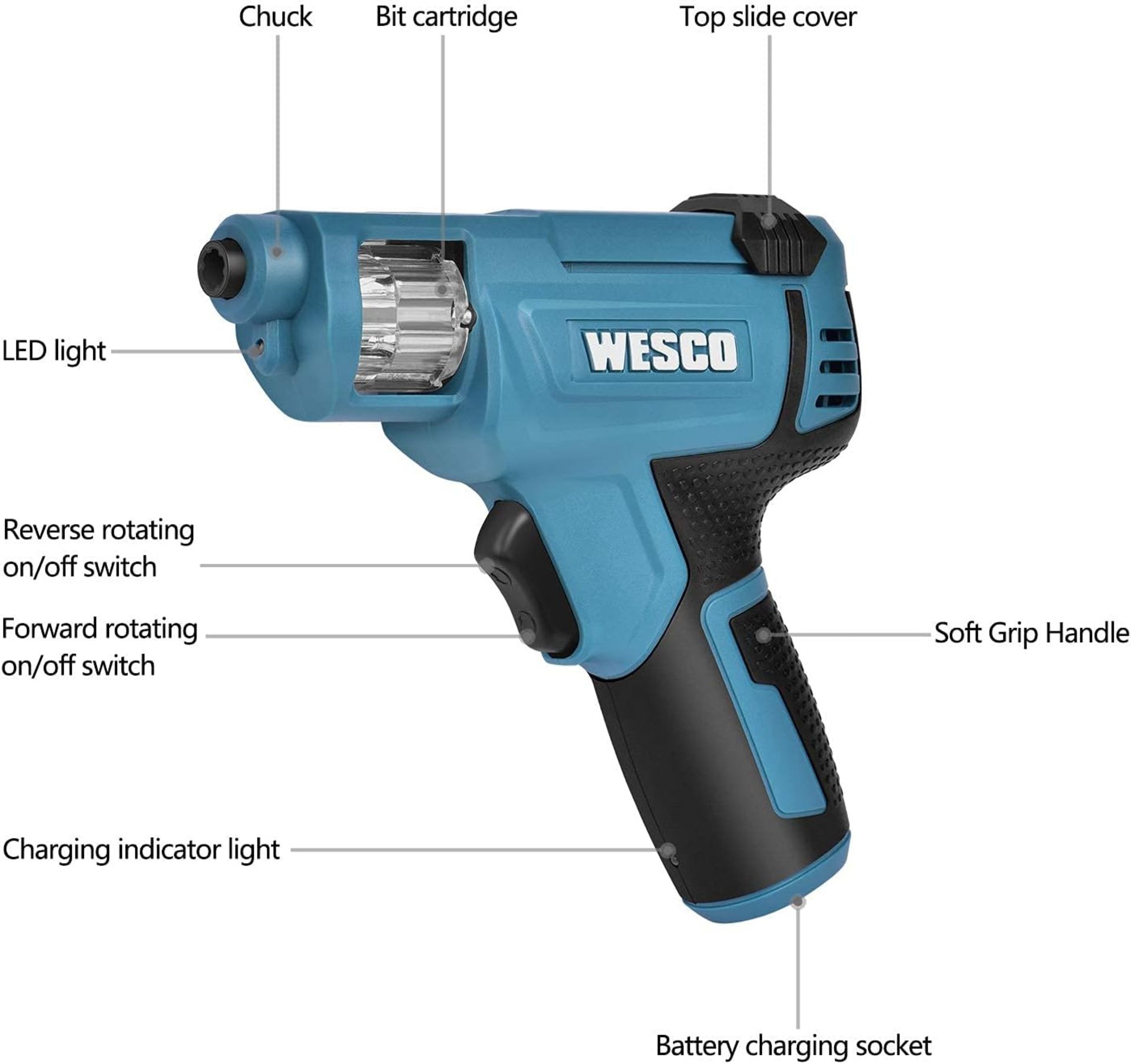 12x NEW & BOXED WESCO 3.6V 1.5Ah Lithium Screwdriver 3.5NM. RRP £30 EACH. Off-Set Head Makes Your - Image 2 of 7