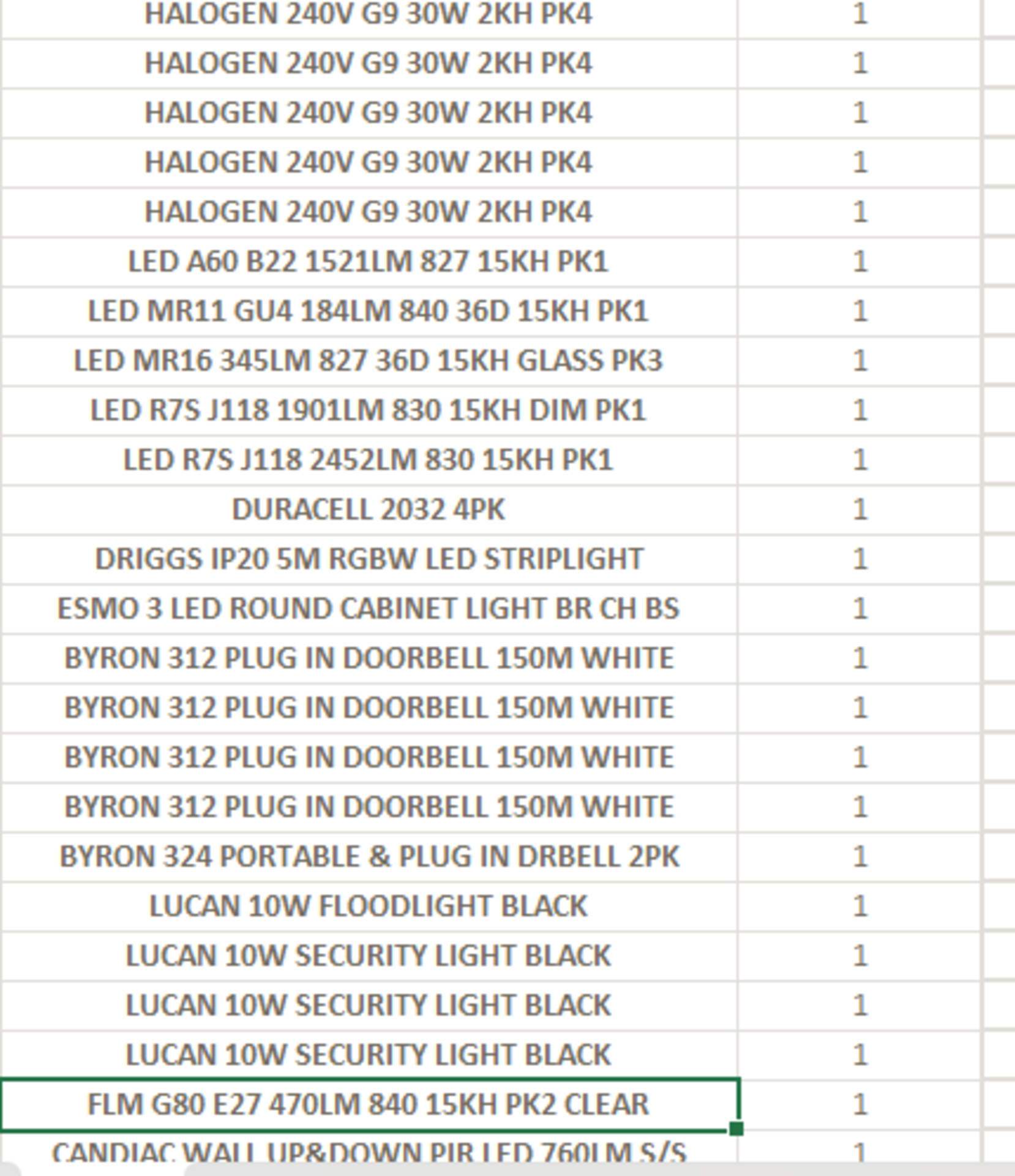 (REF2402342) 1 Pallet of Customer Returns - Retail value at new £6,860.04 - Bild 13 aus 16