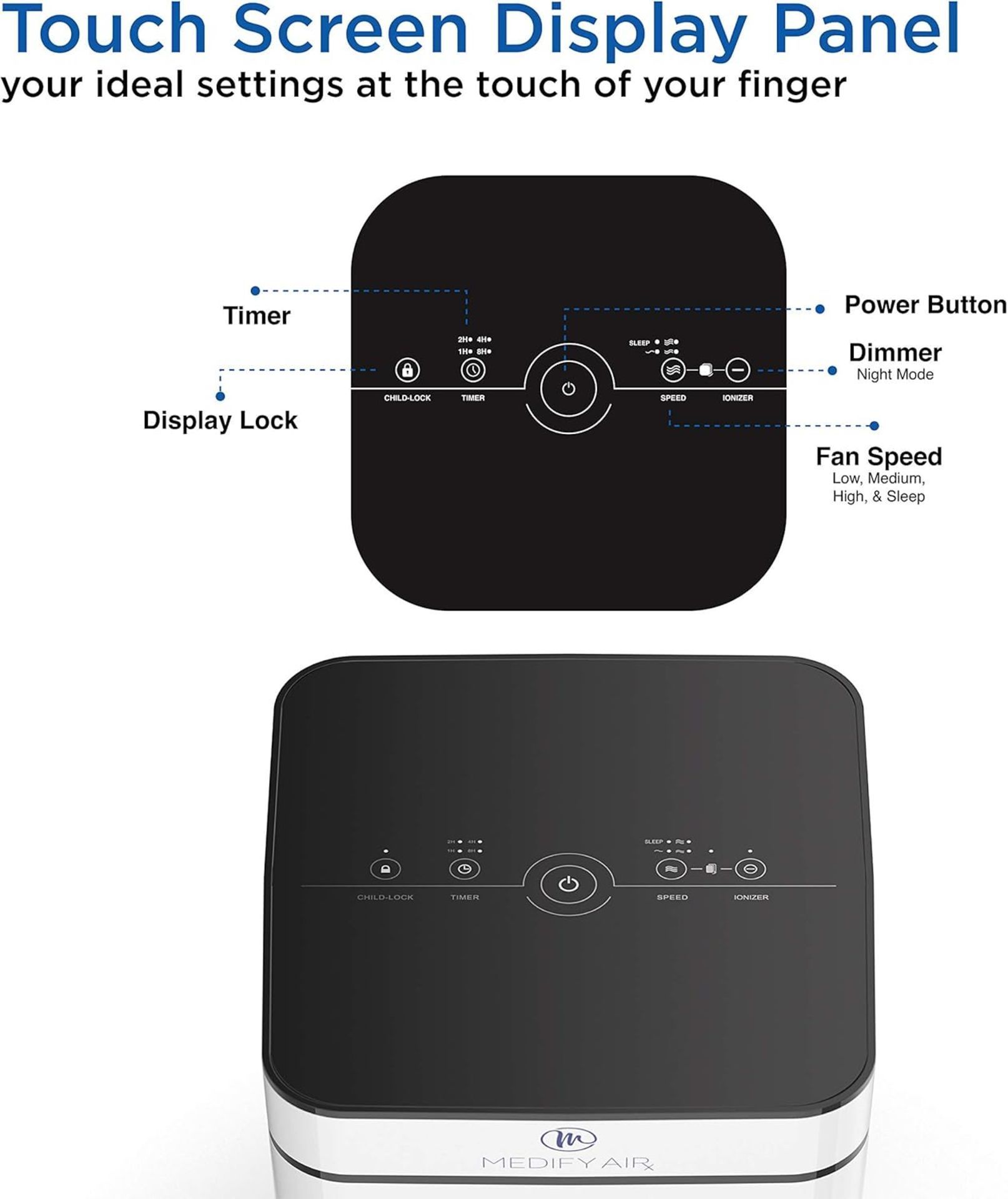 NEW & BOXED MEDIFY MA-40 Air Purifier with H13 True HEPA Filter - BLACK. RRP £199 EACH. MAXIMUM - Image 4 of 4