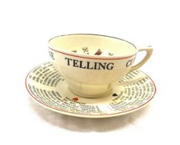J & G Meakin Fortune Telling cup and saucer, good overall condition