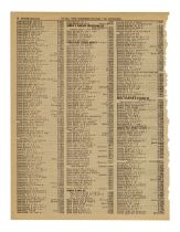 BACK TO THE FUTURE (1985) - Loose Phone Book Page with Dr. Emmett Brown's (Christopher Lloyd) Inform