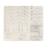 STAR WARS: RETURN OF THE JEDI (1983) - Anthony Daniels Collection: Collection of Call Sheets with Ha