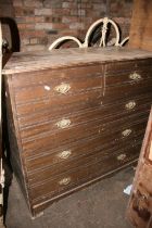 Edwardian mahogany chest of two short over three long drawers, raised on straight supports with