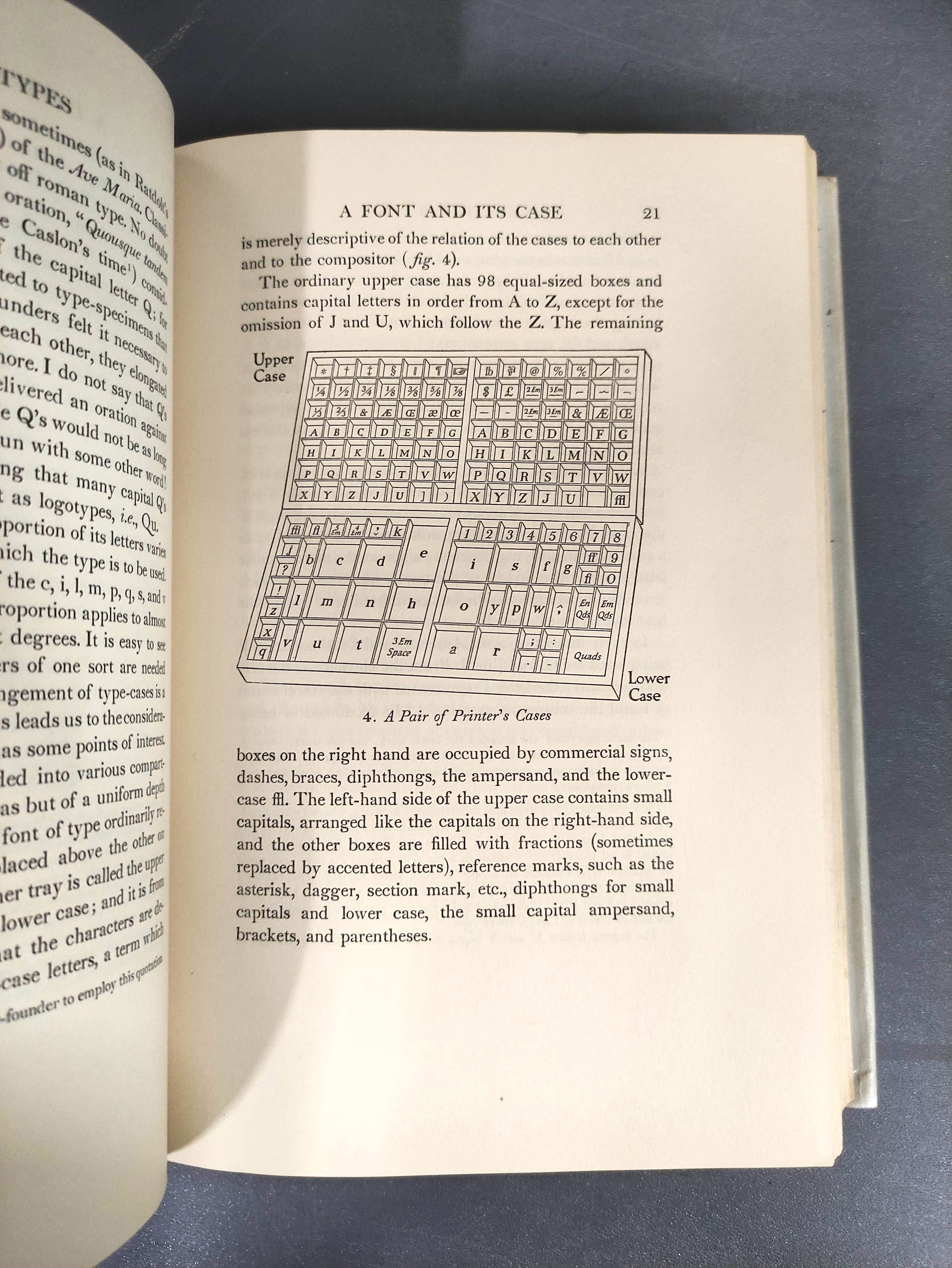 UPDIKE D. B.  Printing Types. 2 vols. Illus. Orig. red cloth in d.w's. Cambridge, 1937; also 4 - Image 5 of 8