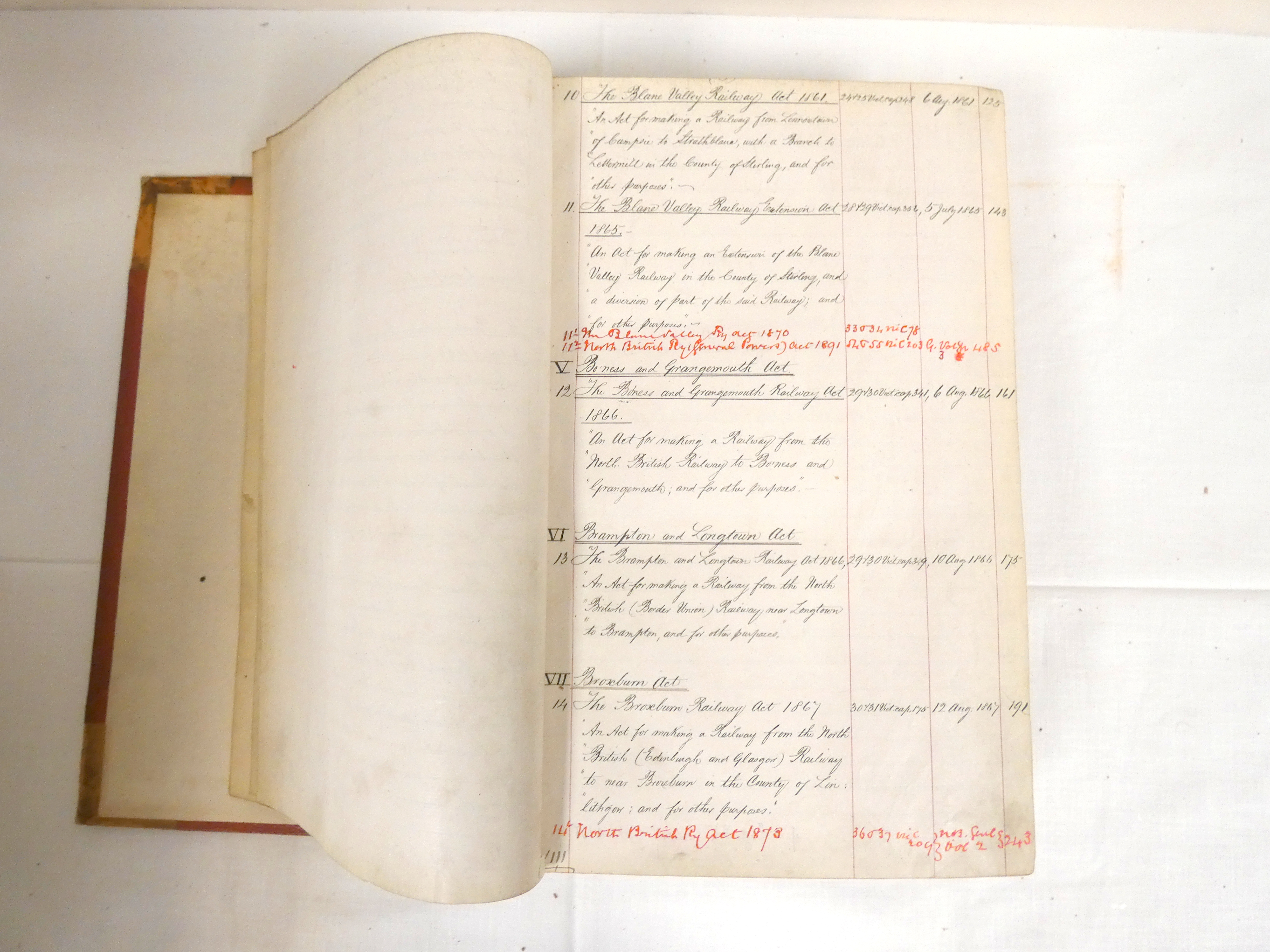 North British Railway Acts.  4 folio vols. of acts relative to the N.B.R., with manuscript - Image 4 of 5