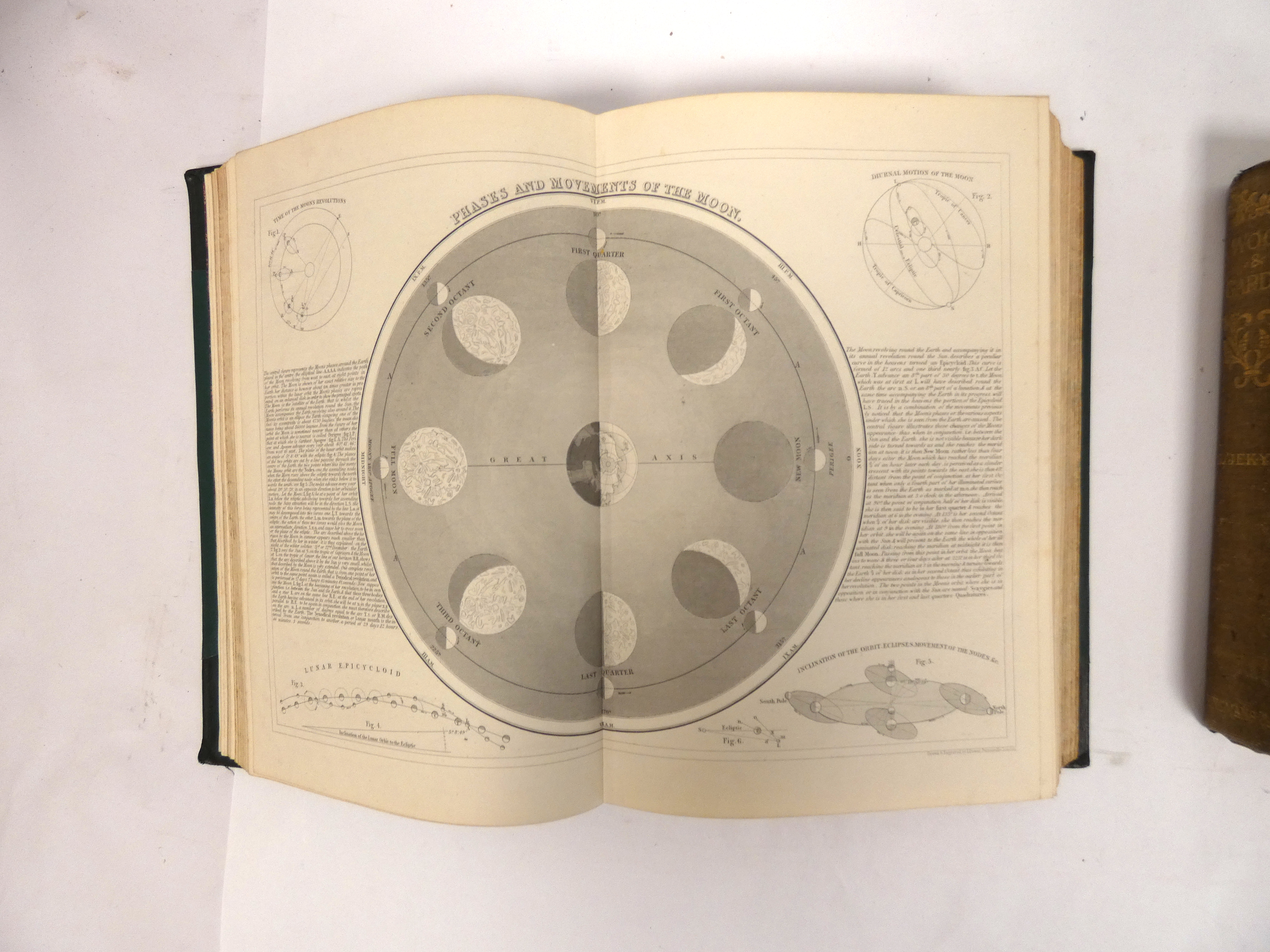 MILNER REV. THOMAS.  The Gallery of Nature. 804pp. Frontis, celestial maps, eng. plates & text - Image 3 of 7