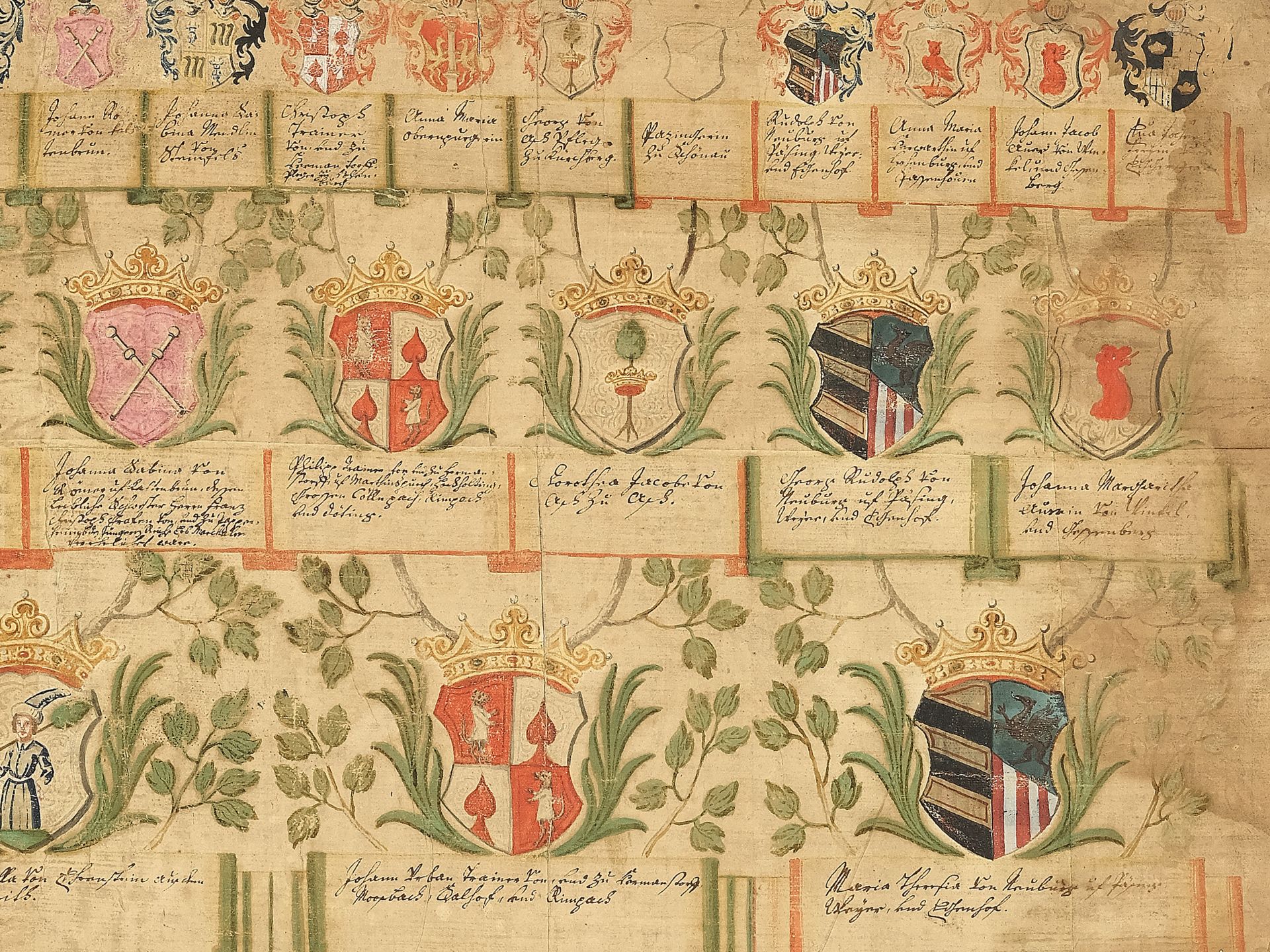 Ahnentafel, Barock - Bild 4 aus 5