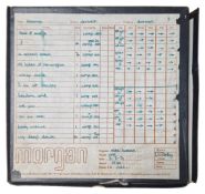 Donovan 1971 Reel To Reel Tape (UK)