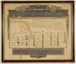 An engraved copy of the Warrant Of Execution of Charles I, engraved by E. Sudlow after the