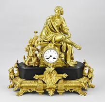 French mantel clock, 1860