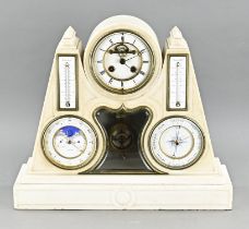 French brocot mantel clock, 1900