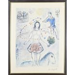 Marc Chagall, Figures in circus