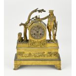 French mantel clock, 1820