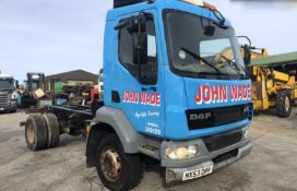 2005 DAF LF55-180