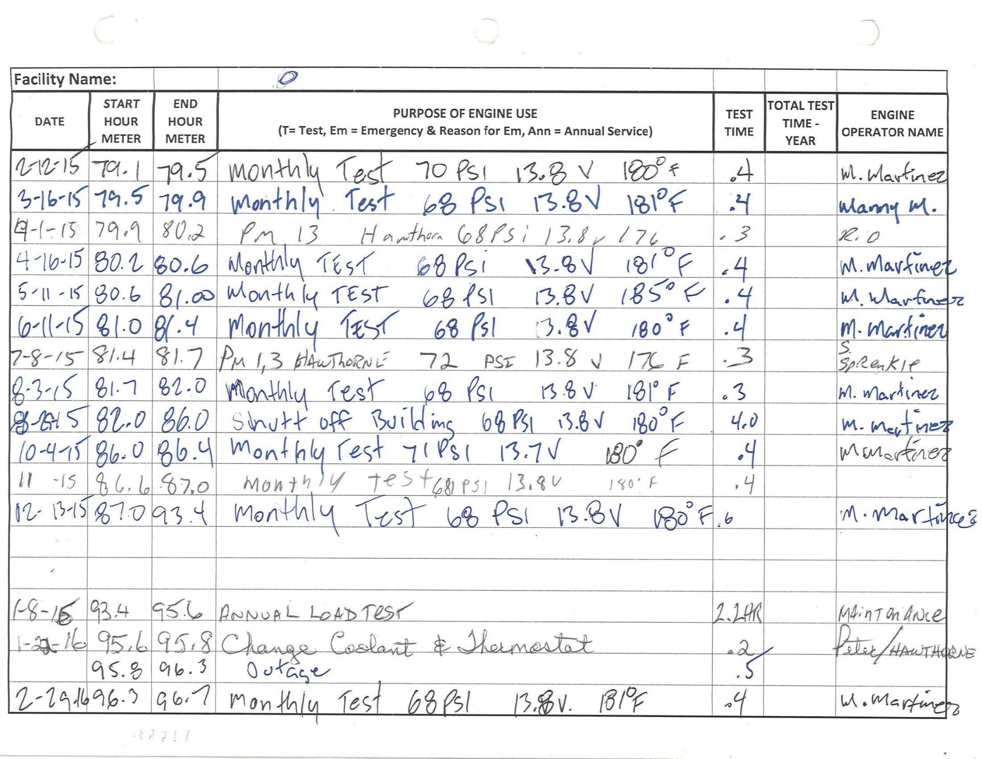 2009 CATERPILLAR STAND-BY GENERATOR, MODEL C6.6, (DELAYED PICKUP UNTIL MONDAY, APRIL 8) - Image 45 of 51