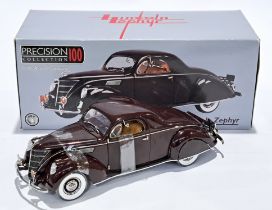 Precision Collection 100 1:18 scale 1937 Lincoln Zephyr