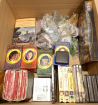 Quantity of The Lord of the Rings Collectibles