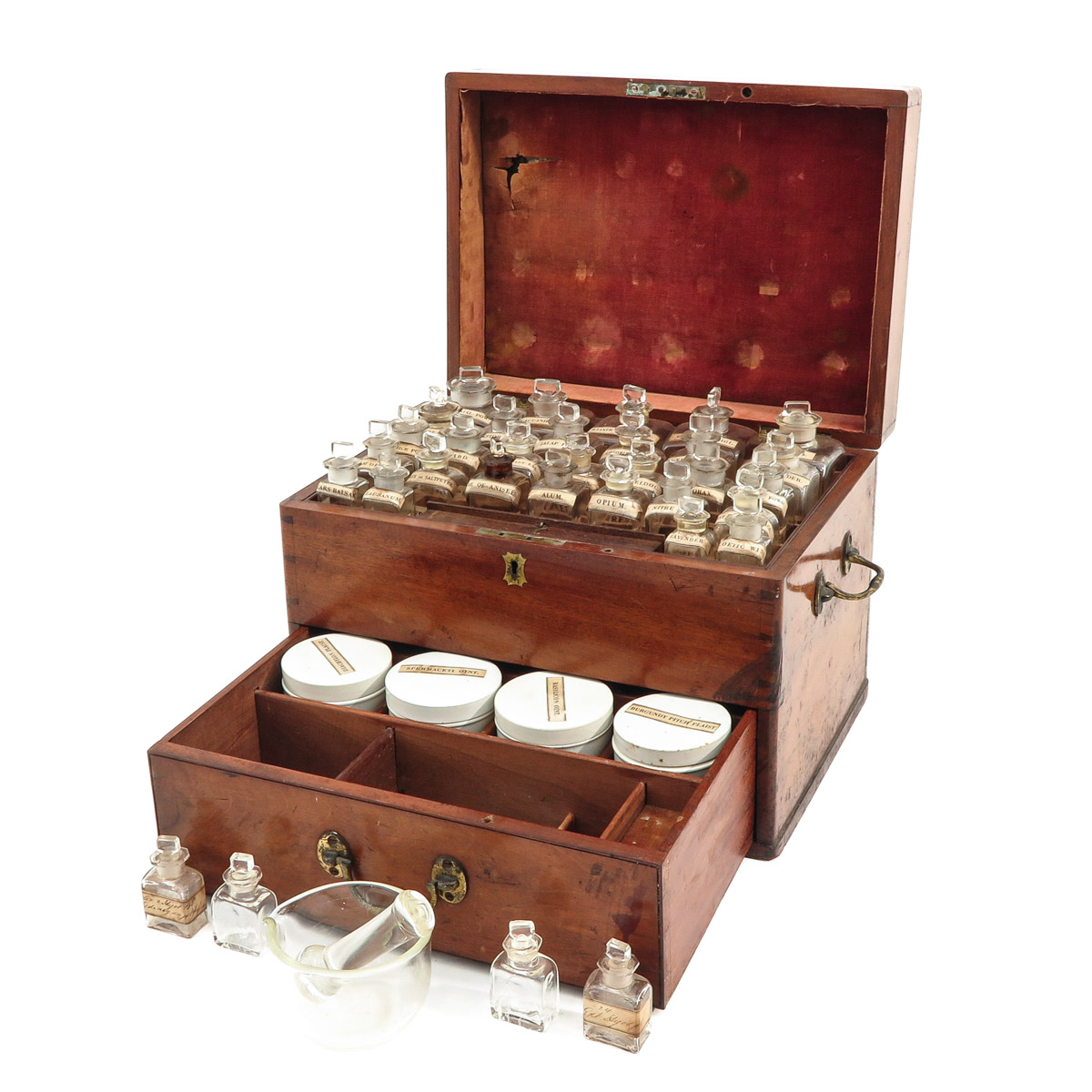 A 19th Century Travel Pharmacy