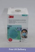 Two packs of Twenty 3M Particulate Respirater and Surgical Masks, Expires 24/07/2027