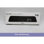 Logitech MX Keys for Mac Advanced Wireless Illuminated Keyboard, Compatible with iPad, Black